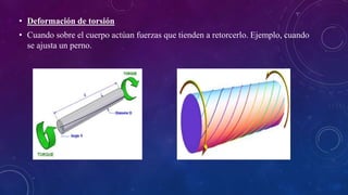 • Deformación de torsión
• Cuando sobre el cuerpo actúan fuerzas que tienden a retorcerlo. Ejemplo, cuando
se ajusta un perno.
 