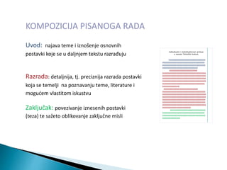 KOMPOZICIJA PISANOGA RADA
Uvod: najava teme i iznošenje osnovnih
postavki koje se u daljnjem tekstu razrađuju
Razrada: detaljnija, tj. preciznija razrada postavki
koja se temelji na poznavanju teme, literature i
mogućem vlastitom iskustvu
Zaključak: povezivanje iznesenih postavki
(teza) te sažeto oblikovanje zaključne misli
Individualni i individualizirani pristup
u nastavi Tehničke kulture
IIIIIIIIIIIIIIIIIIIIIIIIIIIIIIIIIIIIIIIIIIIIIIIIIIIIIIIIII
IIIIIIIIIIIIIIIIIIIIIIIIIIIIIIIIIIIIIIIIIIIIIIIIIIIIIIIIIIIIIIIIIII
IIIIIIIIIIIIIIIIIIIIIIIIIIIIIIIIIIIIIIIIIIIIIIIIIIIIIIIIIIIIIIIIIIII
IIIIIIIIIIIIIIIIIIIIIIIIIIIIIIIIIIIIIIIIIIIIIIIIIIIIIIII
IIIIIIIIIIIIIIIIIIIIIIIIIIIIIIIIIIIIIIIIIIII
IIIIIIIIIIIIIIIIIIIIIIIIIIIIIIIIIIIIIIIIIIIIIIIIIIIIIIIIIIIIIIIIIIIII
IIIIIIIIIIIIIIIIIIIIIIIIIIIIIIIIIIIIIIIIIIIIIIIIIIIIIIIIIIIIIIIIIIIII
IIIIIIIIIIIIIIIIIIIIIIIIIIIIIIIIIIIIIIIIIIIIIIIIIIIIIIIIIIIIIIIIIIIII
IIIIIIIIIIIIIIIIIIIIIIIIIIIIIIIIIIIIIIIIIIIIIIIIIIIIIIIIIIIIIIIIIIIII
IIIIIIIIIIIIIIIIIIIIIIIIIIIIIIIIIIIIIIIIIIIIIIIIIIIIIIIIIIIIIIIIIII
IIIIIIIIIIIIIIIIIIIIIIIIIII
IIIIIIIIIIIIIIIIIIIIIIIIIIIIIIIIIIIIIIIIIIIIIIIIIIIIII
IIIIIIIIIIIIIIIIIIIIIIIIIIIIIIIIIIIIIIIIIIIIIIIIIIIIIIIIIIIIIIIIIIII
IIIIIIIIIIIIIIIIIIIIIIIIIIIIIIIIIIIIIIIIIIIIIIIIIIIIIIIIIIIIIIIIIIIII
IIIIIIIIIIIIIIIIIIIIIIIIIIIIIIIIIIIIIIIIIIIIIIIIIIIIIIIIIIIIIIIIIIIII
IIIIIIIIIIIIIIIIIIIIIIIIIIIIIIIIIIIIIIIIIIIIIIIIIIIIIIIIIIIIIIIIIIII
IIIIIIIIIIIIIIIIIIIIIIIIIIIIIIIIIIIIIIIIIIIIIIIIIIIIIIIIIIIIIIIIIIII
IIIIIIIIIIIIIIIIIIIIIIIIIIIIIIIIIIIIIIIIIIIIIIIIIIIIIIIIIIIIIIIIIIIII
IIIIIIIIIIIIIIIIIIIIIIIIIIIIIIIIIIIIIIIIIIIII
IIIIIIIIIIIIIIIIIIIIIIIIIIIIIIIIIIIIIIIIIIIIIIIIIIIIIIII
IIIIIIIIIIIIIIIIIIIIIIIIIIIIIIIIIIIIIIIIIIIIIIIIIIIIIIIIIIIIIIIIIII
IIIIIIIIIIIIIIIIIIIIIIIIIIIIIIIIIIIIIIIIIIIIIIIIIIIIIIIIIIIIIIIIIIII
IIIIIIIIIIIIIIIIIIIIIIIIIIII
 