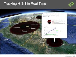 © InSTEDD , CC BY-NC-SA
Tracking H1N1 in Real Time
 