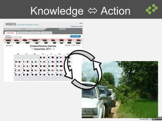 © InSTEDD , CC BY-NC-SA
Knowledge  Action
 