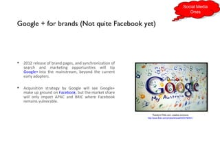 <ul><ul><li>2012 release of brand pages, and synchronization of search and marketing opportunities will tip  Google+  into...