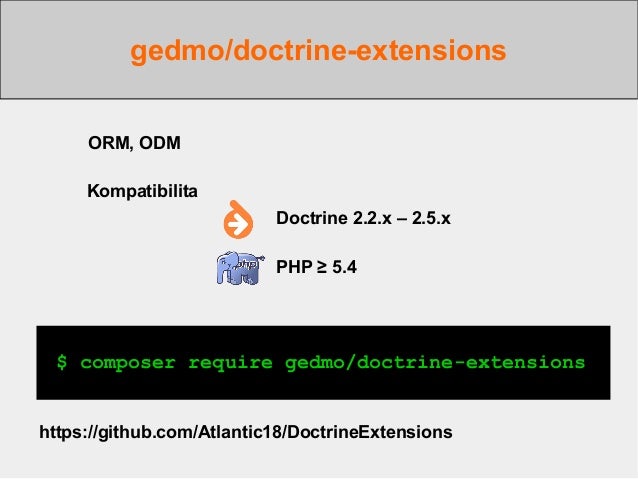 Nikol Ježková Doctrine2 Behavioral Extensions Zaostřeno Na Stromy