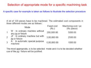 Selection of appropriate mode for a specific machining task
A specific case for example is taken as follows to illustrate the selection procedure
 