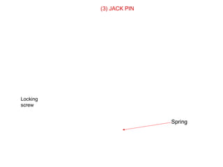 (3) JACK PIN
Spring
Locking
screw
 