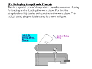(E): Swinging Strap(Latch Clamp):
This is a special type of clamp which provides a means of entry
for loading and unloading the work piece. For this the
strap(latch or lid) can be swing out from the work piece. The
typical swing strap or latch clamp is shown in figure.
 