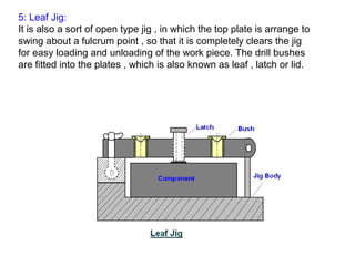 5: Leaf Jig:
It is also a sort of open type jig , in which the top plate is arrange to
swing about a fulcrum point , so that it is completely clears the jig
for easy loading and unloading of the work piece. The drill bushes
are fitted into the plates , which is also known as leaf , latch or lid.
 
