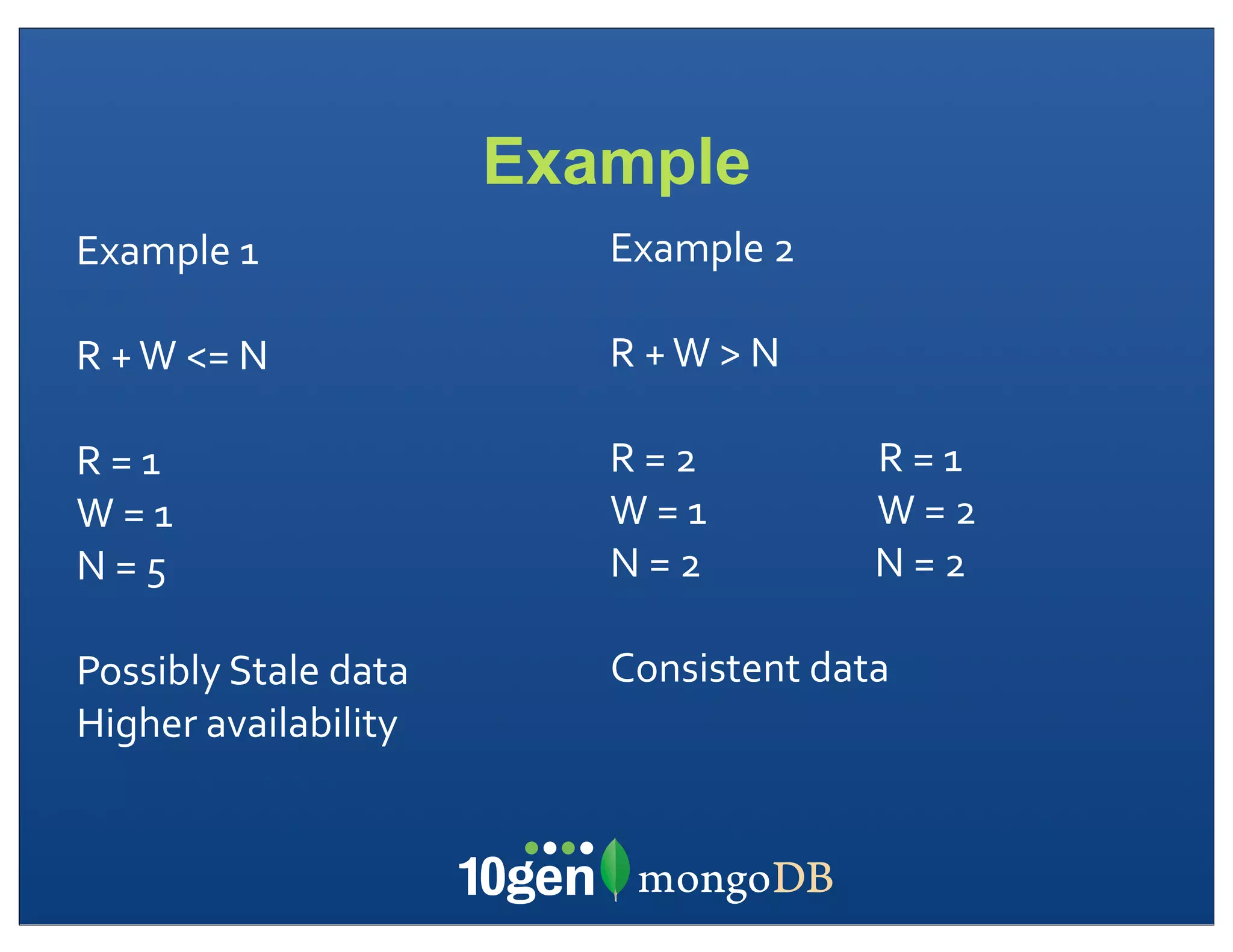 Example
Example	
  1                   Example	
  2

R	
  +	
  W	
  <=	
  N         R	
  +	
  W	
  >	
  N

R	
  =	
  1                    R	
  =	
  2	
  	
  	
  	
  	
  	
  	
  	
  	
  	
  	
  	
  	
  	
  	
  	
  	
  	
  	
  	
  	
  R	
  =	
  1
W	
  =	
  1                    W	
  =	
  1	
  	
  	
  	
  	
  	
  	
  	
  	
  	
  	
  	
  	
  	
  	
  	
  	
  	
  	
  	
  W	
  =	
  2
N	
  =	
  5                    N	
  =	
  2	
  	
  	
  	
  	
  	
  	
  	
  	
  	
  	
  	
  	
  	
  	
  	
  	
  	
  	
  	
  N	
  =	
  2

Possibly	
  Stale	
  data      Consistent	
  data
Higher	
  availability
 