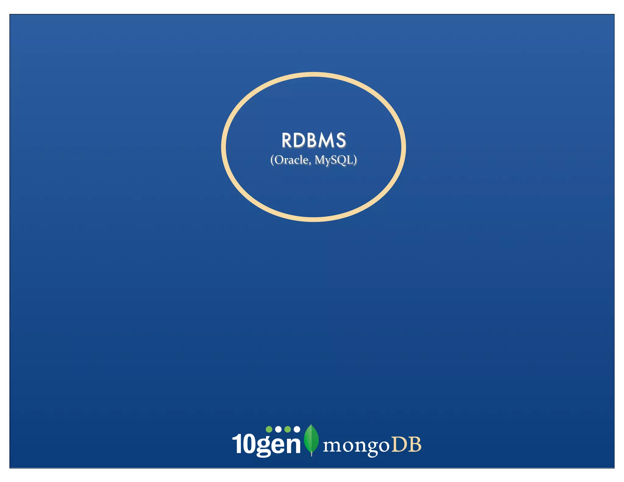 RDBMS
(Oracle,	
  MySQL)
 