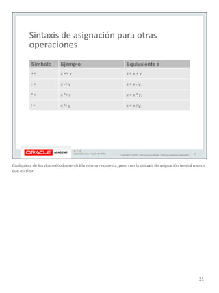 Cualquiera de los dos métodos tendrá la misma respuesta, pero con la sintaxis de asignación tendrá menos
que escribir.
31
 