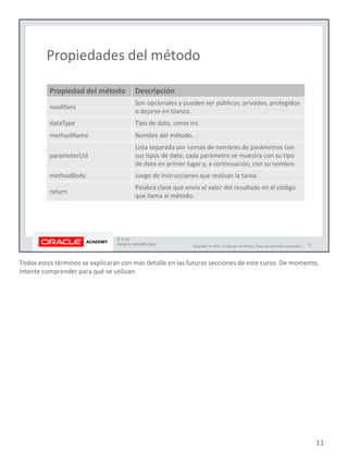 Todos estos términos se explicarán con más detalle en las futuras secciones de este curso. De momento,
intente comprender para qué se utilizan.
11
 