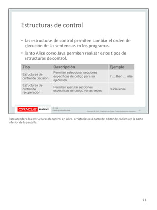 Para acceder a las estructuras de control en Alice, arrástrelas a la barra del editor de códigos en la parte
inferior de la pantalla.
21
 