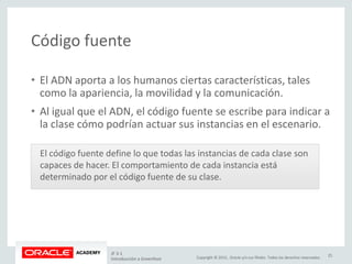 Copyright © 2015, Oracle y/o sus filiales. Todos los derechos reservados.
Código fuente
• El ADN aporta a los humanos ciertas características, tales
como la apariencia, la movilidad y la comunicación.
• Al igual que el ADN, el código fuente se escribe para indicar a
la clase cómo podrían actuar sus instancias en el escenario.
El código fuente define lo que todas las instancias de cada clase son
capaces de hacer. El comportamiento de cada instancia está
determinado por el código fuente de su clase.
JF 3-1
Introducción a Greenfoot
25
 