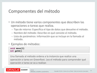 Copyright © 2015, Oracle y/o sus filiales. Todos los derechos reservados.
Componentes del método
• Un método tiene varios componentes que describen las
operaciones o tareas que realiza.
– Tipo de retorno: Especifica el tipo de datos que devuelve el método.
– Nombre del método: Describe en qué consiste el método.
– Lista de parámetros: Información que se incluye en la llamada al
método.
• Ejemplos de métodos:
void move(3)
int getX()
Una llamada al método ordena a la instancia que realice una
operación o tarea en Greenfoot. Lea el método para comprender qué
operación o tarea se va a realizar.
JF 3-2
Métodos, variables y parámetros
10
 