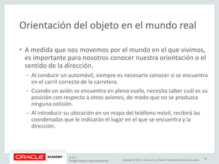 Copyright © 2015, Oracle y/o sus filiales. Todos los derechos reservados.
Orientación del objeto en el mundo real
• A medida que nos movemos por el mundo en el que vivimos,
es importante para nosotros conocer nuestra orientación o el
sentido de la dirección.
– Al conducir un automóvil, siempre es necesario conocer si se encuentra
en el carril correcto de la carretera.
– Cuando un avión se encuentra en pleno vuelo, necesita saber cuál es su
posición con respecto a otros aviones, de modo que no se produzca
ninguna colisión.
– Al introducir su ubicación en un mapa del teléfono móvil, recibirá las
coordenadas que le indicarán el lugar en el que se encuentra y la
dirección.
JF 3-3
Código fuente y documentación
29
 