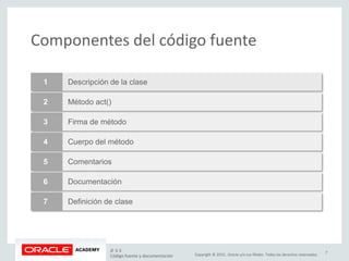 Copyright © 2015, Oracle y/o sus filiales. Todos los derechos reservados.
Componentes del código fuente
1 Descripción de la clase
2 Método act()
3 Firma de método
4 Cuerpo del método
5 Comentarios
6 Documentación
7 Definición de clase
JF 3-3
Código fuente y documentación
7
 