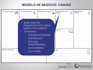 MODELO DE NEGÓCIO: CANVAS
ü  Quais tipos de
relacionamentos nosso
público alvo espera?
ü  Exemplos:
•  Assistência pessoal
•  Self-Service
•  Serviços
Automatizados
•  Comunidades
•  Co-criação
 