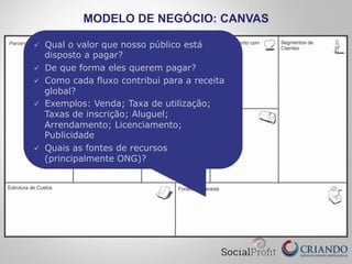 MODELO DE NEGÓCIO: CANVAS
ü  Qual o valor que nosso público está
disposto a pagar?
ü  De que forma eles querem pagar?
ü  Como cada fluxo contribui para a receita
global?
ü  Exemplos: Venda; Taxa de utilização;
Taxas de inscrição; Aluguel;
Arrendamento; Licenciamento;
Publicidade
ü  Quais as fontes de recursos
(principalmente ONG)?
 