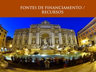 FONTES DE FINANCIAMENTO /
RECURSOS
 