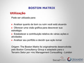 BOSTON MATRIX
Utilização
Pode ser utilizada para:
Analisar quanto de bom ou ruim você está atuando
Oferecer uma visão gráfica para descrever sua
estratégia
Estabelecer a contribuição relativa de várias ações e
atividades
Analisar seu portfólio e decidir que ação tomar
Origem: The Boston Matrix foi originalmente desenvolvida
pelo Boston Consultancy Group e adaptado para o
Terceiro Setor por =mc Management Consuslting - London
 