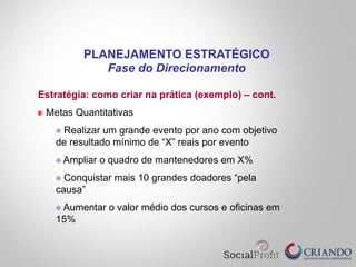 Estratégia: como criar na prática (exemplo) – cont.
Metas Quantitativas
Realizar um grande evento por ano com objetivo
de resultado mínimo de “X” reais por evento
Ampliar o quadro de mantenedores em X%
Conquistar mais 10 grandes doadores “pela
causa”
Aumentar o valor médio dos cursos e oficinas em
15%
PLANEJAMENTO ESTRATÉGICO
Fase do Direcionamento
 