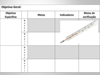 168
Objetivo	
  Geral:
Objetivo	
  
Específico
Metas Indicadores
Meios	
  de	
  
verificação
Q
u
a
n
t
Q
u
a
l
i
Q
u
a
n
t
Q
u
a
l
i
 