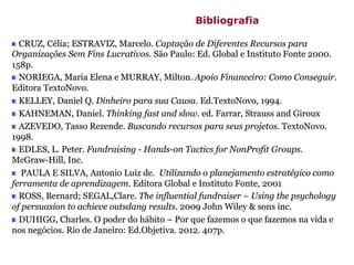 CRUZ, Célia; ESTRAVIZ, Marcelo. Captação de Diferentes Recursos para
Organizações Sem Fins Lucrativos. São Paulo: Ed. Global e Instituto Fonte 2000.
158p.
NORIEGA, Maria Elena e MURRAY, Milton. Apoio Financeiro: Como Conseguir.
Editora TextoNovo.
KELLEY, Daniel Q. Dinheiro para sua Causa. Ed.TextoNovo, 1994.
KAHNEMAN, Daniel. Thinking fast and slow. ed. Farrar, Strauss and Giroux
AZEVEDO, Tasso Rezende. Buscando recursos para seus projetos. TextoNovo.
1998.
EDLES, L. Peter. Fundraising - Hands-on Tactics for NonProfit Groups.
McGraw-Hill, Inc.
PAULA E SILVA, Antonio Luiz de. Utilizando o planejamento estratégico como
ferramenta de aprendizagem. Editora Global e Instituto Fonte, 2001
ROSS, Bernard; SEGAL,Clare. The influential fundraiser – Using the psychology
of persuasion to achieve outsdang results. 2009 John Wiley & sons inc.
DUHIGG, Charles. O poder do hábito – Por que fazemos o que fazemos na vida e
nos negócios. Rio de Janeiro: Ed.Objetiva. 2012. 407p.
Bibliografia
 