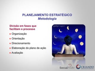 Divisão em fases que
facilitam o processo
Organização
Orientação
Direcionamento
Elaboração do plano de ação
Avaliação
PLANEJAMENTO ESTRATÉGICO
Metodologia
 