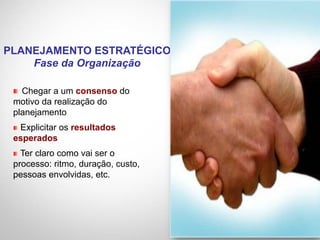 Chegar a um consenso do
motivo da realização do
planejamento
Explicitar os resultados
esperados
Ter claro como vai ser o
processo: ritmo, duração, custo,
pessoas envolvidas, etc.
PLANEJAMENTO ESTRATÉGICO
Fase da Organização
 