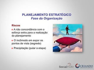 Riscos
A não concordância com o
esforço extra para a realização
do planejamento
O incômodo em expor os
pontos de vista (segredo)
Precipitação (pular a etapa)
PLANEJAMENTO ESTRATÉGICO
Fase da Organização
 