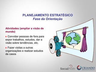 Atividades (ampliar a visão de
mundo)
Convidar pessoas de fora para
expor trabalhos, estudos, dar a
visão sobre tendências, etc.
Fazer visitas a outras
organizações e realizar estudos
de casos
PLANEJAMENTO ESTRATÉGICO
Fase da Orientação
 