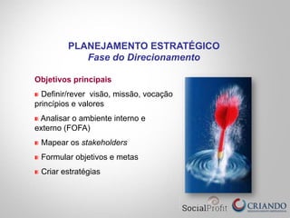Objetivos principais
Definir/rever visão, missão, vocação
princípios e valores
Analisar o ambiente interno e
externo (FOFA)
Mapear os stakeholders
Formular objetivos e metas
Criar estratégias
PLANEJAMENTO ESTRATÉGICO
Fase do Direcionamento
 