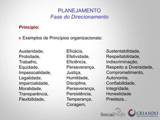 Princípio:
Exemplos de Princípios organizacionais:
Austeridade,
Probidade,
Trabalho,
Equidade,
Impessoalidade,
Legalidade,
Imparcialidade,
Moralidade,
Transparência,
Flexibilidade,
PLANEJAMENTO
Fase do Direcionamento
Eficácia,
Efetividade,
Eficiência,
Perseverança,
Justiça,
Humildade,
Disciplina,
Perseverança,
Persistência,
Temperança,
Coragem,
Sustentabilidade,
Respeitabilidade,
Indiscriminação,
Respeito a Diversidade,
Comprometimento,
Autonomia,
Confiabilidade,
Integridade,
Honestidade
Presteza...
 