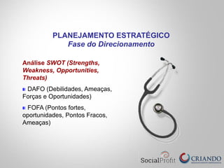 Análise SWOT (Strengths,
Weakness, Opportunities,
Threats)
DAFO (Debilidades, Ameaças,
Forças e Oportunidades)
FOFA (Pontos fortes,
oportunidades, Pontos Fracos,
Ameaças)
PLANEJAMENTO ESTRATÉGICO
Fase do Direcionamento
 