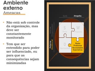 §  Não está sob controle
da organização, mas
deve ser
constantemente
monitorado
§  Tem que ser
entendido para poder
ser influenciado, ou
para que as
consequências sejam
minimizadas
Ambiente
externo
Ameaças
 