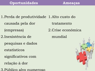 Oportunidades Ameaças
1. Perda de produtividade
causada pela dor
(empresas)
2. Inexistência de
pesquisas e dados
estatísticos
significativos com
relação à dor
3. Público alvo numeroso
1. Alto custo do
tratamento
2. Crise econômica
mundial
 
