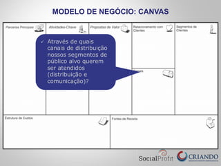 MODELO DE NEGÓCIO: CANVAS
ü  Através de quais
canais de distribuição
nossos segmentos de
público alvo querem
ser atendidos
(distribuição e
comunicação)?
 