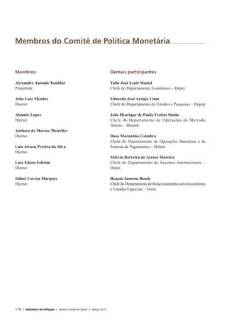118 | Relatório de Inflação | Banco Central do Brasil | Março 2015
Membros do Comitê de Política Monetária
Membros
Alexandre Antonio Tombini
Presidente
Aldo Luiz Mendes
Diretor
Altamir Lopes
Diretor
Anthero de Moraes Meirelles
Diretor
Luiz Awazu Pereira da Silva
Diretor
Luiz Edson Feltrim
Diretor
Sidnei Correa Marques
Diretor
Demais participantes
Tulio José Lenti Maciel
Chefe do Departamento Econômico – Depec
Eduardo José Araújo Lima
Chefe do Departamento de Estudos e Pesquisas – Depep
João Henrique de Paula Freitas Simão
Chefe do Departamento de Operações do Mercado
Aberto – Demab
Daso Maranhão Coimbra
Chefe do Departamento de Operações Bancárias e de
Sistema de Pagamentos – Deban
Márcio Barreira de Ayrosa Moreira
Chefe do Departamento de Assuntos Internacionais –
Depin
Renato Jansson Rosek
ChefedoDepartamentodeRelacionamentocomInvestidores
e Estudos Especiais – Gerin
 
