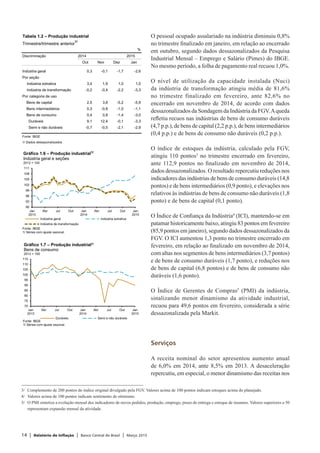 14 | Relatório de Inflação | Banco Central do Brasil | Março 2015
O pessoal ocupado assalariado na indústria diminuiu 0,8%
no trimestre finalizado em janeiro, em relação ao encerrado
em outubro, segundo dados dessazonalizados da Pesquisa
Industrial Mensal – Emprego e Salário (Pimes) do IBGE.
No mesmo período, a folha de pagamento real recuou 1,0%.
O nível de utilização da capacidade instalada (Nuci)
da indústria de transformação atingiu média de 81,6%
no trimestre finalizado em fevereiro, ante 82,6% no
encerrado em novembro de 2014, de acordo com dados
dessazonalizados da Sondagem da Indústria da FGV.Aqueda
refletiu recuos nas indústrias de bens de consumo duráveis
(4,7 p.p.), de bens de capital (2,2 p.p.), de bens intermediários
(0,4 p.p.) e de bens de consumo não duráveis (0,2 p.p.).
O índice de estoques da indústria, calculado pela FGV,
atingiu 110 pontos3
no trimestre encerrado em fevereiro,
ante 112,9 pontos no finalizado em novembro de 2014,
dados dessazonalizados. O resultado repercutiu reduções nos
indicadores das indústrias de bens de consumo duráveis (14,8
pontos) e de bens intermediários (0,9 ponto), e elevações nos
relativos às indústrias de bens de consumo não duráveis (1,8
ponto) e de bens de capital (0,1 ponto).
O Índice de Confiança da Indústria4
(ICI), mantendo-se em
patamar historicamente baixo, atingiu 83 pontos em fevereiro
(85,9 pontos em janeiro), segundo dados dessazonalizados da
FGV. O ICI aumentou 1,3 ponto no trimestre encerrado em
fevereiro, em relação ao finalizado em novembro de 2014,
com altas nos segmentos de bens intermediários (3,7 pontos)
e de bens de consumo duráveis (1,7 ponto), e reduções nos
de bens de capital (6,8 pontos) e de bens de consumo não
duráveis (1,6 ponto).
O Índice de Gerentes de Compras5
(PMI) da indústria,
sinalizando menor dinamismo da atividade industrial,
recuou para 49,6 pontos em fevereiro, considerada a série
dessazonalizada pela Markit.
Serviços
A receita nominal do setor apresentou aumento anual
de 6,0% em 2014, ante 8,5% em 2013. A desaceleração
repercutiu, em especial, o menor dinamismo das receitas nos
3/	 Complemento de 200 pontos do índice original divulgado pela FGV. Valores acima de 100 pontos indicam estoques acima do planejado.
4/	 Valores acima de 100 pontos indicam sentimento de otimismo.
5/	 O PMI sintetiza a evolução mensal dos indicadores de novos pedidos, produção, emprego, prazo de entrega e estoque de insumos. Valores superiores a 50
representam expansão mensal da atividade.
90
93
96
99
102
105
108
111
Jan
2013
Abr Jul Out Jan
2014
Abr Jul Out Jan
2015
Gráfico 1.6 – Produção industrial1/
Indústria geral e seções
2012 = 100
Indústria geral Indústria extrativa
Indústria de transformação
Fonte: IBGE
1/ Séries com ajuste sazonal.
70
75
80
85
90
95
100
105
110
115
Jan
2013
Abr Jul Out Jan
2014
Abr Jul Out Jan
2015
Gráfico 1.7 – Produção industrial1/
Bens de consumo
2012 = 100
Duráveis Semi e não duráveis
Fonte: IBGE
1/ Séries com ajuste sazonal.
Tabela 1.2 – Produção industrial
Trimestre/trimestre anterior
1/
%
Discriminação 2014 2015
Out Nov Dez Jan
Indústria geral 0,3 -0,1 -1,7 -2,6
Por seção
Indústria extrativa 3,4 1,9 1,0 1,0
Indústria de transformação -0,2 -0,4 -2,2 -3,3
Por categoria de uso
Bens de capital 2,5 3,8 -5,2 -5,9
Bens intermediários 0,3 -0,8 -1,0 -1,1
Bens de consumo 0,4 0,8 -1,4 -3,0
Duráveis 9,1 12,4 -0,1 -3,3
Semi e não duráveis -0,7 -0,5 -2,1 -2,9
Fonte: IBGE
1/ Dados dessazonalizados.
 