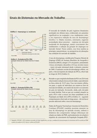 Março 2015 | Banco Central do Brasil | Relatório de Inflação | 17
Sinais de Distensão no Mercado de Trabalho
O mercado de trabalho do país registrou dinamismo
acentuado nos últimos anos, evidenciado em aumentos
significativos na ocupação e nos rendimentos reais,
e em expressiva redução da taxa de desemprego
(Gráfico 1). Dados recentes, entretanto, sugerem
acomodação desse processo – expressa em elevação
moderada do desemprego, menor crescimento dos
rendimentos e redução da geração de empregos no
mercado formal. Nesse cenário, esse boxe analisa as
principais características e as perspectivas de alterações
nas condições do mercado de trabalho.
A taxa de desemprego, medida pela Pesquisa Mensal de
Emprego (PME) do Instituto Brasileiro de Geografia e
Estatística (IBGE), atingiu 5,3% em janeiro, aumentando
1,0 p.p. em relação a dezembro e 0,5 p.p. em doze meses
– maior elevação interanual desde o primeiro semestre
de 2009. O aumento recente do desemprego refletiu, em
parte, o fim da trajetória de redução da (PEA), observada
ao longo de 2014 (Gráfico 2).
Ressalte-sequeatrajetóriadeclinantedaPEAem2014está
relacionada à redução da taxa de atividade, especialmente
na faixa etária de 18-25 anos. Esse movimento refletiu,
em parte, a opção de indivíduos em manter-se fora do
mercado de trabalho, em cenário de incentivo ao aumento
do grau de instrução, favorecido, ainda, pela elevação
da renda familiar. Note-se que em eventual situação na
qual a PEA volte a crescer em ritmo semelhante ao da
População em Idade Ativa (PIA) (Gráfico 3) – seguindo
comportamento observado no longo prazo – deverá haver
pressão adicional sobre a taxa de desemprego.
Dados da Pesquisa Nacional por Amostra de Domicílios
Contínua (PNADC) também mostram aumento na
taxa de desemprego no período recente, embora a
dinâmica dos componentes indique diferenças em
relação aos dados da PME, particularmente em relação à
trajetória de crescimento da População Ocupada (PO)1
.
1 500
1 600
1 700
1 800
1 900
2 000
2 100
2 200
2 300
4
5
6
7
8
9
10
11
12
13
14
2002 2004 2006 2008 2010 2012 2014
Desemprego (dessaz.)
Rendimento real (preços do último mês)
Gráfico 1 – Desemprego vs. rendimento
Fonte: IBGE
-2
-1
0
1
2
3
4
Jan
2013
Abr Jul Out Jan
2014
Abr Jul Out Jan
2015
PO PEA
Fonte: IBGE
Gráfico 2 – Evolução da PO e PEA
Variação interanual da média móvel de 3 meses
(%)
-2
-1
0
1
2
3
Jan
2006
Jan
2007
Jan
2008
Jan
2009
Jan
2010
Jan
2011
Jan
2012
Jan
2013
Jan
2014
Jan
2015
PEA PIA
Fonte: IBGE
Gráfico 3 – Evolução da PEA e PIA
Variação interanual da média móvel de 12 meses
1/	 Segundo a PNADC, a PO continua crescendo de forma significativa, ou seja, a tendência de desaceleração de crescimento da PO ocorrida na PME
a partir de meados de 2013 não se verifica na PNADC.
 