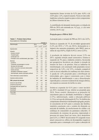 Março 2015 | Banco Central do Brasil | Relatório de Inflação | 21
importações foram revistas de 0,2% para -0,9% e de
-0,6% para -1,4%, respectivamente. Nesta revisão estão
implícitas variações negativas para os dois componentes
no último trimestre do ano.
A contribuição da demanda interna para a evolução do
PIB em 2014 está estimada em -0,2 p.p., e a do setor
externo, em 0,1 p.p.
Projeção para o PIB de 2015
A projeção para a variação do PIB em 2015 é de -0,5%.
Estima-se expansão de 1% da atividade agropecuária
(1,3% em 2014 e 7,3% em 2013), destacando-se o
impacto dos aumentos projetados, pelo IBGE, para as
safras de soja (9,8%), feijão (4,4%) e arroz (2,6%).
A produção da indústria deverá recuar 2,3% em
2015, segunda retração anual consecutiva. Estima-se
expansão de 5% para a indústria extrativa, favorecida
por perspectivas favoráveis em relação à extração de
minério de ferro e de petróleo. Para as indústrias de
transformação e de construção estão projetados recuos
respectivos de 3,4% e de 5,5%, evolução compatível
com os níveis reduzidos de confiança nos dois setores.
A queda de 1,4% projetada para a distribuição de
eletricidade, gás e água é consistente com o ritmo
da indústria de transformação e com a desaceleração
esperada para o consumo residencial de energia elétrica,
em resposta ao aumento de tarifas no setor.
Estima-se expansão de 0,1% para o setor terciário
em 2015, resultado 0,5 p.p. inferior ao projetado para
2014. Nesse cenário, destacam-se as projeções de
crescimento para as atividades imobiliárias e aluguel
(1,5%), administração, saúde e educação públicas
(1,1%) e serviços de informação (0,5%). No âmbito dos
componentes domésticos da demanda agregada, projeta-
se crescimento de 0,2% para o consumo das famílias,
trajetória consistente com o cenário de distensão no
mercado de trabalho, de arrefecimento do crédito e de
confiança do consumidor em patamares reduzidos. O
crescimento do consumo do governo, repercutindo o
processo de ajuste fiscal em curso, deve desacelerar
para 0,3%; e a FBCF deverá retrair 6% (segundo recuo
anual consecutivo), reflexo de desempenhos negativos
esperados para a construção civil e para a absorção de
Tabela 1 – Produto Interno Bruto
Acumulado em 4 trimestres
Variação %
Discriminação 2014 2015
III Tri IV Tri
1/
IV Tri
1/
Agropecuária 1,1 1,3 1,0
Indústria -0,5 -1,7 -2,3
Extrativa mineral 5,3 7,6 5,0
Transformação -1,8 -3,7 -3,4
Construção civil -3,3 -5,4 -5,5
Produção e dist. de eletricidade, gás e água 2,5 2,0 -1,4
Serviços 1,2 0,6 0,1
Comércio 0,3 -1,5 -0,7
Transporte, armazenagem e correio 2,2 1,3 -1,3
Serviços de informação 4,6 2,3 0,5
Interm. financeira e serviços relacionados 2,2 2,3 0,1
Outros serviços -0,6 -0,5 -0,8
Atividades imobiliárias e aluguel 1,8 2,0 1,5
Administração, saúde e educação públicas 1,7 1,4 1,1
Valor adicionado a preços básicos 0,7 0,1 -0,5
Impostos sobre produtos 0,6 -0,9 -0,4
PIB a preços de mercado 0,7 -0,1 -0,5
Consumo das famílias 1,5 1,0 0,2
Consumo do governo 2,1 1,8 0,3
Formação Bruta de Capital Fixo -4,6 -8,2 -6,0
Exportação 3,5 -0,9 2,4
Importação 1,1 -1,4 -3,0
Fonte: IBGE
1/ Estimativa.
 