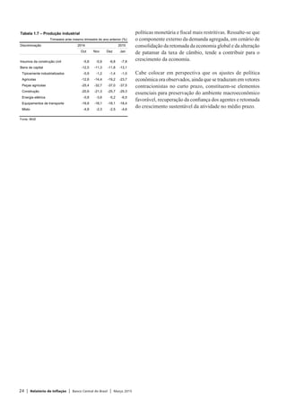24 | Relatório de Inflação | Banco Central do Brasil | Março 2015
políticas monetária e fiscal mais restritivas. Ressalte-se que
o componente externo da demanda agregada, em cenário de
consolidação da retomada da economia global e da alteração
de patamar da taxa de câmbio, tende a contribuir para o
crescimento da economia.
Cabe colocar em perspectiva que os ajustes de política
econômica ora observados, ainda que se traduzam em vetores
contracionistas no curto prazo, constituem-se elementos
essenciais para preservação do ambiente macroeconômico
favorável, recuperação da confiança dos agentes e retomada
do crescimento sustentável da atividade no médio prazo.
Tabela 1.7 – Produção industrial
Trimestre ante mesmo trimestre do ano anterior (%)
Discriminação 2014 2015
Out Nov Dez Jan
Insumos da construção civil -5,8 -5,9 -6,8 -7,8
Bens de capital -12,5 -11,3 -11,8 -13,1
Tipicamente industrializados -0,9 -1,2 -1,4 -1,0
Agrícolas -12,6 -14,4 -19,2 -23,7
Peças agrícolas -25,4 -32,7 -37,0 -37,5
Construção -20,6 -21,3 -25,7 -29,3
Energia elétrica -0,8 -3,6 -5,2 -6,5
Equipamentos de transporte -19,8 -18,1 -18,1 -18,4
Misto -4,8 -2,3 -2,5 -4,6
Fonte: IBGE
 