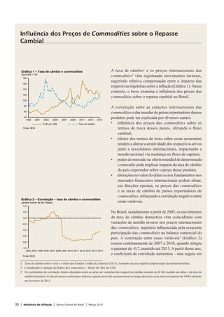 30 | Relatório de Inflação | Banco Central do Brasil | Março 2015
A taxa de câmbio1
e os preços internacionais das
commodities2
vêm registrando movimentos inversos,
sugerindo relativa compensação entre o impacto das
respectivas trajetórias sobre a inflação (Gráfico 1). Nesse
contexto, o boxe examina a influência dos preços das
commodities sobre o repasse cambial no Brasil.
A correlação entre as cotações internacionais das
commodities e das moedas de países exportadores desses
produtos pode ser explicada por diversos canais:
•	 influência dos preços das commodities sobre os
termos de troca desses países, afetando o fluxo
cambial;
•	 efeitos dos termos de troca sobre essas economias
tendem a alterar a atratividade dos respectivos ativos
junto a investidores internacionais, impactando a
moeda nacional via mudança no fluxo de capitais;
•	 poder de mercado na oferta mundial de determinada
commodity pode implicar impacto da taxa de câmbio
do país exportador sobre o preço desse produto;
•	 alterações no valor do dólar ou nos fundamentos nos
mercados financeiros internacionais podem afetar,
em direções opostas, os preços das commodities
e as taxas de câmbio de países exportadores de
commodities, reforçando a correlação negativa entre
essas variáveis.
No Brasil, notadamente a partir de 2005, os movimentos
da taxa de câmbio doméstica vêm coincidindo com
variações de sentido inverso nos preços internacionais
das commodities, trajetória influenciada pela crescente
participação das commodities na balança comercial do
país. A correlação entre essas variáveis3
(Gráfico 2)
recuou continuamente de 2007 a 2010, quando atingiu
o patamar de -0,7, mantido até 2013. A partir desse ano,
o coeficiente de correlação aumentou – mas seguiu em
Influência dos Preços de Commodities sobre o Repasse
Cambial
1/	 Taxa de câmbio entre o real e o dólar dos Estados Unidos da América (EUA). Aumento da taxa significa depreciação da moeda brasileira.
2/	 Considerada a variação do Índice de Commodities – Brasil (IC-Br) em US$.
3/	 Os coeficientes de correlação foram calculados entre as séries de variações das respectivas médias mensais do IC-Br medido em dólar e da taxa de
câmbio brasileira. O cálculo desses coeficientes utilizou a janela móvel de sessenta meses ao longo das séries com início em janeiro de 1998 e término
em fevereiro de 2015.
40
60
80
100
120
140
160
180
1999 2001 2003 2005 2007 2009 2011 2013 2015
IC-Br em US$ Taxa de câmbio
Gráfico 1 – Taxa de câmbio e commodities
Dez/2006 = 100
Fonte: BCB
-1,0
-0,8
-0,6
-0,4
-0,2
0,0
0,2
0,4
2003 2004 2005 2006 2007 2008 2009 2010 2011 2012 2013 2014 2015
Gráfico 2 – Correlação – taxa de câmbio e commodities
Janela móvel de 60 meses
Fonte: BCB
 