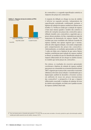 32 | Relatório de Inflação | Banco Central do Brasil | Março 2015
de commodities; e a segunda especificação controla os
impactos dos preços de commodities.
A resposta da inflação ao choque na taxa de câmbio
é inferior no segundo período, independente da
especificação considerada, confirmando, portanto, a
hipótese de redução do repasse cambial nos últimos anos
(Gráfico 3). Verifica-se ainda que a redução do repasse
é bem mais intensa quando o modelo não controla os
efeitos de variações nos preços das commodities para a
inflação (modelo sem commodities), sugerindo que os
preços desses produtos, de fato, respondem por parcela
importante da diminuição do repasse líquido. Vale
ressaltar que esses resultados não indicam exaustão do
repasse cambial, mas apenas sugerem que o mesmo,
além de sofrer alguma redução, vem sendo compensado
pelo comportamento dos preços das commodities.
Adicionalmente, os resultados apresentados no Gráfico
3 estão em linha com a hipótese de que outros fatores
também contribuíram para redução do repasse cambial
no Brasil, na medida em que foi identificada redução do
impacto inflacionário de um choque no câmbio mesmo
no modelo que inclui preços de commodities.
Em síntese, os resultados do exercício apresentado
corroboram a hipótese de redução do repasse cambial
para preços ao consumidor na economia brasileira desde
2007esugeremqueospreçosdascommoditiesexerceram
influência relevante nessa redução. Considerando que a
depreciação cambial de dezembro a fevereiro ocorreu
em ambiente de recuo nos preços internacionais
das commodities8
, a perspectiva é de que o impacto
inflacionário associado à mudança de patamar da taxa
de câmbio seja mitigado, em linha com o padrão recente
de repasse cambial observado.
8/	 Esse movimento pode ser ilustrado pela queda de 1,7% do IC-Br em reais entre novembro e fevereiro, período no qual a desvalorização cambial,
medida pela média mensal da taxa de câmbio, alcançou 10,5%.
Modelo sem commodities Modelo com commodities
Ago/1999-Jun/2007 Jul/2007-Fev/2015
Gráfico 3 – Repasse da taxa de câmbio ao IPCA
Acumulado em 12 meses
Fonte: BCB
 