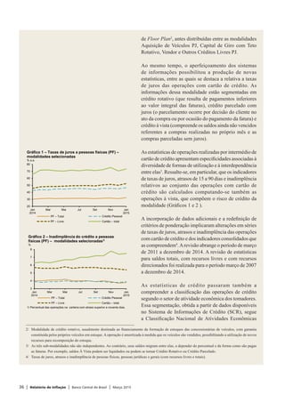 36 | Relatório de Inflação | Banco Central do Brasil | Março 2015
de Floor Plan2
, antes distribuídas entre as modalidades
Aquisição de Veículos PJ, Capital de Giro com Teto
Rotativo, Vendor e Outros Créditos Livres PJ.
Ao mesmo tempo, o aperfeiçoamento dos sistemas
de informações possibilitou a produção de novas
estatísticas, entre as quais se destaca a relativa a taxas
de juros das operações com cartão de crédito. As
informações dessa modalidade estão segmentadas em
crédito rotativo (que resulta de pagamentos inferiores
ao valor integral das faturas), crédito parcelado com
juros (o parcelamento ocorre por decisão do cliente no
ato da compra ou por ocasião do pagamento da fatura) e
crédito à vista (compreende os saldos ainda não vencidos
referentes a compras realizadas no próprio mês e as
compras parceladas sem juros).
As estatísticas de operações realizadas por intermédio de
cartão de crédito apresentam especificidades associadas à
diversidade de formas de utilização e à interdependência
entre elas3
. Ressalte-se, em particular, que os indicadores
de taxas de juros, atrasos de 15 a 90 dias e inadimplência
relativos ao conjunto das operações com cartão de
crédito são calculados computando-se também as
operações à vista, que compõem o risco de crédito da
modalidade (Gráficos 1 e 2 ).
A incorporação de dados adicionais e a redefinição de
critérios de ponderação implicaram alterações em séries
de taxas de juros, atrasos e inadimplência das operações
com cartão de crédito e dos indicadores consolidados que
as compreendem4
.Arevisão abrange o período de março
de 2011 a dezembro de 2014. A revisão de estatísticas
para saldos totais, com recursos livres e com recursos
direcionados foi realizada para o período março de 2007
a dezembro de 2014.
As estatísticas de crédito passaram também a
compreender a classificação das operações de crédito
segundo o setor de atividade econômica dos tomadores.
Essa segmentação, obtida a partir de dados disponíveis
no Sistema de Informações de Crédito (SCR), segue
a Classificação Nacional de Atividades Econômicas
2/	 Modalidade de crédito rotativo, usualmente destinada ao financiamento da formação de estoques das concessionárias de veículos, com garantia
constituída pelos próprios veículos em estoque. A operação é amortizada à medida que os veículos são vendidos, possibilitando a utilização de novos
recursos para recomposição do estoque.
3/	 As três sub-modalidades não são independentes. Ao contrário, seus saldos migram entre elas, a depender do percentual e da forma como são pagas
as faturas. Por exemplo, saldos À Vista podem ser liquidados ou podem se tornar Crédito Rotativo ou Crédito Parcelado.
4/	 Taxas de juros, atrasos e inadimplência de pessoas físicas, pessoas jurídicas e gerais (com recursos livres e totais).
3
4
5
6
7
8
Jan
2014
Mar Mai Jul Set Nov Jan
2015
PF – Total Crédito Pessoal
PF – Livre Cartão – total
1/ Percentual das operações na carteira com atraso superior a noventa dias.
Gráfico 2 – Inadimplência do crédito a pessoas
físicas (PF) – modalidades selecionadas1/
%
20
30
40
50
60
70
80
Jan
2014
Mar Mai Jul Set Nov Jan
2015
PF – Total Crédito Pessoal
PF – Livre Cartão – total
Gráfico 1 – Taxas de juros a pessoas físicas (PF) –
modalidades selecionadas
% a.a.
 