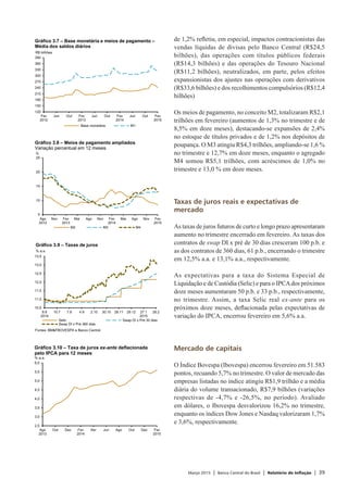 Março 2015 | Banco Central do Brasil | Relatório de Inflação | 39
de 1,2% refletiu, em especial, impactos contracionistas das
vendas líquidas de divisas pelo Banco Central (R$24,5
bilhões), das operações com títulos públicos federais
(R$14,3 bilhões) e das operações do Tesouro Nacional
(R$11,2 bilhões), neutralizados, em parte, pelos efeitos
expansionistas dos ajustes nas operações com derivativos
(R$33,6 bilhões) e dos recolhimentos compulsórios (R$12,4
bilhões)
Os meios de pagamento, no conceito M2, totalizaram R$2,1
trilhões em fevereiro (aumentos de 1,3% no trimestre e de
8,5% em doze meses), destacando-se expansões de 2,4%
no estoque de títulos privados e de 1,2% nos depósitos de
poupança. O M3 atingiu R$4,3 trilhões, ampliando-se 1,6 %
no trimestre e 12,7% em doze meses, enquanto o agregado
M4 somou R$5,1 trilhões, com acréscimos de 1,0% no
trimestre e 13,0 % em doze meses.
Taxas de juros reais e expectativas de
mercado
As taxas de juros futuros de curto e longo prazo apresentaram
aumento no trimestre encerrado em fevereiro. As taxas dos
contratos de swap DI x pré de 30 dias cresceram 100 p.b. e
as dos contratos de 360 dias, 61 p.b., encerrando o trimestre
em 12,5% a.a. e 13,1% a.a., respectivamente.
As expectativas para a taxa do Sistema Especial de
Liquidação e de Custódia (Selic) e para o IPCAdos próximos
doze meses aumentaram 50 p.b. e 33 p.b., respectivamente,
no trimestre. Assim, a taxa Selic real ex-ante para os
próximos doze meses, deflacionada pelas expectativas de
variação do IPCA, encerrou fevereiro em 5,6% a.a.
Mercado de capitais
O Índice Bovespa (Ibovespa) encerrou fevereiro em 51.583
pontos, recuando 5,7% no trimestre. O valor de mercado das
empresas listadas no índice atingiu R$1,9 trilhão e a média
diária do volume transacionado, R$7,9 bilhões (variações
respectivas de -4,7% e -26,5%, no período). Avaliado
em dólares, o Ibovespa desvalorizou 16,2% no trimestre,
enquanto os índices Dow Jones e Nasdaq valorizaram 1,7%
e 3,6%, respectivamente.
120
150
180
210
240
270
300
330
360
390
Fev
2012
Jun Out Fev
2013
Jun Out Fev
2014
Jun Out Fev
2015
R$ bilhões
Base monetária M1
Gráfico 3.7 – Base monetária e meios de pagamento –
Média dos saldos diários
10,5
11,0
11,5
12,0
12,5
13,0
13,5
9.6
2014
10.7 7.8 4.9 2.10 30.10 28.11 29.12 27.1
2015
26.2
% a.a.
Gráfico 3.9 – Taxas de juros
Selic Swap DI x Pré 30 dias
Swap DI x Pré 360 dias
Fontes: BM&FBOVESPA e Banco Central
2,5
3,0
3,5
4,0
4,5
5,0
5,5
6,0
Ago
2013
Out Dez Fev
2014
Abr Jun Ago Out Dez Fev
2015
Gráfico 3.10 – Taxa de juros ex-ante deflacionada
pelo IPCA para 12 meses
% a.a.
5
10
15
20
25
Ago
2012
Nov Fev
2013
Mai Ago Nov Fev
2014
Mai Ago Nov Fev
2015
%
M2 M3 M4
Gráfico 3.8 – Meios de pagamento ampliados
Variação percentual em 12 meses
 