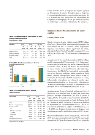 Março 2015 | Banco Central do Brasil | Relatório de Inflação | 41
Foram alteradas, ainda, as alíquotas do Regime Especial
de Reintegração de Valores Tributários para as Empresas
Exportadoras (Reintegra), com impacto estimado de
R$1,8 bilhão em 2015. Além disso, foi encaminhado ao
Congresso Nacional projeto de Lei que altera as alíquotas
da contribuição social sobre o faturamento das empresas.
Necessidades de financiamento do setor
público
Evolução em 2014
O deficit primário do setor público atingiu R$32,5 bilhões
(0,64% do PIB) em 2014, primeiro resultado negativo da
série iniciada em 2002. O Governo Central, os governos
regionais e as empresas estatais registraram, na ordem,
deficit de 0,4%, 0,15% e 0,08% do PIB, resultados 1,95 p.p.,
0,49 p.p. e 0,08 p.p. do PIB inferiores aos observados em
2013.
Areceita bruta do Governo Federal totalizou R$906,2 bilhões
em 2014, aumentando 1,3% em relação a 2013. Destacaram-
se os crescimentos nas arrecadações do Imposto de Renda
Retido na Fonte (10,9%), em função do crescimento
da massa salarial e dos recolhimentos sobre aplicações
financeiras; e do IPI (9,6%), associado à recomposição
parcial de alíquotas incidentes sobre automóveis, linha
branca e móveis. Em oposição, houve redução de 64,1%
nas receitas de concessões e de 3,1% nas relativas ao Cofins,
influenciadas pela redução no volume de vendas e por
compensações tributárias. As desonerações tributárias em
2014 foram estimadas pela Secretaria da Receita Federal do
Brasil em R$104 bilhões (R$78,6 bilhões em 2013).
As despesas do Tesouro Nacional totalizaram R$633,5
bilhões em 2014, aumento anual de 14,6%. Os gastos com
pessoal e encargos elevaram-se 8,4% e os de custeio e
capital, 18,1%, destacando-se os crescimentos de 100,1%
na despesa com a compensação ao Fundo do Regime Geral
de Previdência Social, em função da desoneração da folha
de pagamentos; de 29% nas despesas do PAC; de 21,7%
nas despesas do Fundo de Amparo ao Trabalhador (FAT);
e de 14,5% nas despesas discricionárias. As despesas com
subsídios e subvenções econômicas recuaram 12,0% no ano.
O deficit da Previdência Social atingiu R$56,7 bilhões em
2014. O crescimento anual do deficit, de 13,7%, decorreu de
aumentos de 10,4% nas despesas com benefícios – refletindo
Tabela 3.5 – Despesas do Tesouro Nacional
Janeiro-dezembro
Discriminação 2013 2014
R$ % do R$ % do
milhões PIB milhões PIB
Total 552 999 11,4 633 518 12,4
Pessoal e encargos sociais 202 744 4,2 219 834 4,3
Custeio e capital 348 144 7,2 411 117 8,0
FAT 44 688 0,9 54 381 1,1
Subsídio e subvenções 10 212 0,2 8 985 0,2
Loas/RMV 33 944 0,7 38 558 0,8
Investimento 63 224 1,3 77 536 1,5
Outras 196 076 4,0 231 658 4,5
Transferências ao Bacen 2 112 0,0 2 566 0,1
Fonte: Ministério da Fazenda/STN
Tabela 3.4 – Necessidades de financiamento do setor
público – Resultado primário
Acumulado em 12 meses
Segmento 2013 2014 Jan 2015
R$ % R$ % R$ %
bilhões PIB bilhões PIB bilhões PIB
Governo Central -75,3 -1,6 20,5 0,4 22,9 0,4
Governos regionais -16,3 -0,3 7,8 0,2 4,5 0,1
Empresas estatais 0,3 0,0 4,3 0,1 4,0 0,1
Total -91,3 -1,9 32,5 0,6 31,4 0,6
407,4
346,2
141,0
894,7
428,4
343,3
134,5
906,2
0
100
200
300
400
500
600
700
800
900
1 000
Impostos Contribuições Demais Total
2013 2014
Gráfico 3.14 – Receita bruta do Tesouro Nacional
Acumulado até dezembro
R$ bilhões
Fonte: Ministério da Fazenda/STN
 