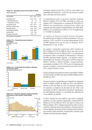 42 | Relatório de Inflação | Banco Central do Brasil | Março 2015
elevações respectivas de 6,6% e 3,3% no valor médio e na
quantidade dos benefícios – e de 9,9% nas receitas, em linha
com a elevação da massa salarial.
As transferências para os governos regionais somaram
R$210,2 bilhões (4,1% do PIB), elevando-se 10,6% em
relação a 2013. Destacaram-se o aumento de 9,0% (R$12,9
bilhões) nas transferências constitucionais, reflexo da
expansão anual dos tributos compartilhados; e de 100% (R$2
bilhões) nas transferências relativas à Lei Complementar
nº 115/2002 (Lei Kandir).
As receitas do Governo Central (Tesouro Nacional,
Previdência Social e Banco Central) aumentaram 3,6% e as
despesas, 12,8%, em 2014.As receitas representaram 23,9%
do PIB (redução de 0,5 p.p. no ano) e as despesas, 20,1%
(aumento de 1,3 p.p. no ano).
Os estados e municípios registraram deficit primário de
R$7,8 bilhões (0,15% do PIB) em 2014, ante superavit de
R$16,3 bilhões (0,34% do PIB) em 2013. As arrecadações
do Imposto sobre a Circulação de Mercadorias e Serviços
(ICMS), principal tributo regional, e do Imposto sobre a
Propriedade de Veículos Automotores (IPVA) atingiram
R$387,2 bilhões e R$34,8 bilhões, respectivamente,
aumentando, na ordem, 5,2% e 18% no ano.As despesas com
pessoal e encargos e com investimentos cresceram 15,6% e
22%, respectivamente, no ano.
O deficit primário das empresas estatais somou R$4,3 bilhões
em 2014 (0,08% do PIB), ante deficit de R$0,3 bilhão (0,01%
do PIB) em 2013.
Os juros nominais, apropriados por competência, atingiram
R$311,4 bilhões (6,08% do PIB) em 2014, ante R$248,9
bilhões (5,14% do PIB) em 2013. O aumento repercutiu,
em especial, os impactos da elevação da taxa Selic e da
aceleração do IPCA, indexadores de parcela significativa
do endividamento líquido, e o resultado das operações de
swap cambial, no período.
O deficit nominal do setor público, que inclui o resultado
primário e os juros nominais apropriados, atingiu R$343,9
bilhões (6,71% do PIB) em 2014, elevando-se 3,46 p.p. do
PIB em relação a 2013. O financiamento desse deficit ocorreu
mediante expansões da dívida mobiliária, do financiamento
externo líquido e das demais fontes de financiamento interno,
que incluem a base monetária, neutralizadas, em parte, pela
redução da dívida bancária líquida.
Tabela 3.6 – Resultado primário da Previdência Social
Janeiro-dezembro
R$ bilhões
Discriminação 2013 2014 Var. %
Arrecadação bruta 341,8 375,8 9,9
Restituição/devolução -1,8 -1,8 -1,9
Transferência a terceiros -32,9 -36,5 11,1
Arrecadação líquida 307,1 337,5 9,9
Benefícios previdenciários 357,0 394,2 10,4
Resultado primário -49,9 -56,7 13,7
Arrecadação líquida/PIB 6,3% 6,6%
Benefícios/PIB 7,4% 7,7%
Resultado primário/PIB -1,0% -1,1%
Fonte: Ministério da Fazenda/STN
143,9
46,1
190,0
156,8
53,3
210,2
0
50
100
150
200
250
Constitucionais Demais Total
2013 2014
Gráfico 3.15 – Transferências para estados e
municípios
Acumulado Jan-dez
R$ bilhões
Fonte: MF/STN
0
2
4
6
8
10
12
14
Receita total Receita líquida Despesas
Gráfico 3.16 – Crescimento das receitas e despesas
do Governo Central
Jan-dez 2014/Jan-dez 2013
%
Fonte: MF/STN
11,0
11,5
12,0
12,5
13,0
-0,2
0,0
0,2
0,4
0,6
0,8
1,0
Jan
2011
Abr Jul Out Jan
2012
Abr Jul Out Jan
2013
Abr Jul Out Jan
2014
Abr Jul Out Jan
2015
Superavit primário
Superavit primário Dívida líquida
Dívida líquida
Gráfico 3.17– Governos regionais: superavit primário
acumulado em doze meses e dívida líquida
% PIB
 