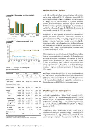 44 | Relatório de Inflação | Banco Central do Brasil | Março 2015
Dívida mobiliária federal
A dívida mobiliária federal interna, avaliada pela posição
de carteira, totalizou R$2.138 bilhões em janeiro (41,5%
do PIB), elevando-se 1,14 p.p. do PIB em relação a outubro
e 1,49 p.p. do PIB em doze meses. A expansão trimestral
refletiu, fundamentalmente, emissões líquidas de R$18,6
bilhões no mercado primário, incorporação de juros nominais
de R$67,5 bilhões e elevação de R$1 bilhão decorrente da
depreciação cambial de 8,9% no período.
Em janeiro, as participações, no total da dívida mobiliária
federal, dos títulos indexados à taxa Selic e a índices de
preços aumentaram 0,6 p.p. e 0,2 p.p., respectivamente, em
relação a outubro. No mesmo período, as participações dos
títulos prefixados e dos financiamentos do Banco Central
por meio das operações do mercado aberto recuaram, na
ordem, 0,8 p.p. e 0,1 p.p.Aparticipação dos títulos atrelados
a câmbio permaneceu estável.
O cronograma de amortização da dívida mobiliária federal
interna em mercado, exceto operações de financiamento,
registrou a seguinte estrutura de vencimentos ao final de
janeiro: 17,5% do total em 2015; 15,7% em 2016; e 66,8%
a partir de janeiro de 2017. Os títulos vincendos em doze
meses representaram 22,9% do total da dívida mobiliária em
mercado e o prazo médio de vencimento da dívida atingiu
53,5 meses.
O estoque líquido das operações de swap cambial totalizou
R$304,1 bilhões em janeiro. O resultado obtido no trimestre
(diferença entre a rentabilidade do Depósito Interfinanceiro
– DI e a variação cambial mais cupom) foi desfavorável ao
Banco Central em R$15 bilhões, no conceito caixa.
Dívida líquida do setor público
ADívida Líquida do Setor Público (DLSP) atingiu R$1.883,1
bilhões em 2014 (36,8% do PIB). O aumento de 3,2 p.p. do
PIB em relação a 2013 repercutiu, em especial, os acréscimos
no Governo Central (2,3 p.p.) e nos governos regionais (0,8
p.p.).ADLSPtotalizou R$1.885 bilhões (36,6% do PIB) em
janeiro de 2015.
A evolução anual da relação DLSP/PIB refletiu as
contribuições do deficit primário (0,6 p.p.), da apropriação
de juros nominais (6,1 p.p.), do ajuste de paridade da cesta
de moedas que compõem a dívida externa líquida (0,2 p.p.),
0
10
20
30
40
Over/Selic Prefixado Índices de
preços
Câmbio TR Mercado
aberto
Dez 2013 Dez 2014 Jan 2015
Gráfico 3.21 – Composição da dívida mobiliária
federal1/
%
1/ Não inclui swap.
0
10
20
30
40
50
60
70
80
90
100
Jan
2012
Abr Jul Out Jan
2013
Abr Jul Out Jan
2014
Abr Jul Out Jan
2015
Até 1 ano Entre 1 e 2 anos Acima de 2 anos
Gráfico 3.22 – Perfil de vencimentos da dívida
mobiliária
%
Tabela 3.8 – Evolução da dívida líquida
Fatores condicionantes
Discriminação 2013 2014 Jan 2015
R$ % R$ % R$ %
milhões PIB milhões PIB milhões PIB
Dívida líquida
total – Saldo 1 626 335 33,6 1 883 147 36,8 1 885 009 36,6
Fluxos acumulados no ano
Variação DLSP 76 252 -1,7 256 812 3,2 1 862 -0,1
Fatores 76 252 1,6 256 812 5,0 1 862 0,0
NFSP 157 550 3,3 343 916 6,7 -3 041 -0,1
Primário -91 306 -1,9 32 536 0,6 -21 063 -0,4
Juros 248 856 5,1 311 380 6,1 18 022 0,4
Ajuste cambial -95 923 -2,0 -96 075 -1,9 -1 823 0,0
Dívida interna
1/
-4 643 -0,1 -2 835 -0,1 - 61 0,0
Dívida externa -91 280 -1,9 -93 239 -1,8 -1 762 0,0
Outros
2/
17 600 0,4 12 481 0,2 7 095 0,1
Reconhecimento
de dívidas -2 427 -0,1 -3 511 -0,1 - 369 0,0
Privatizações -547 0,0 0 0,0 0 0,0
Efeito crescimento
PIB -3,3 -1,8 -0,2
1/ Dívida mobiliária interna indexada ao dólar.
2/ Paridade da cesta de moedas que compõem a dívida externa líquida.
 