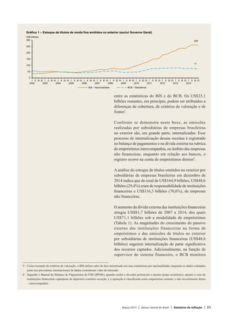 Março 2015 | Banco Central do Brasil | Relatório de Inflação | 65
entre as estatísticas do BIS e do BCB. Os US$23,1
bilhões restantes, em princípio, podem ser atribuídos a
diferenças de cobertura, de critérios de valoração e de
fontes5
.
Conforme se demonstra neste boxe, as emissões
realizadas por subsidiárias de empresas brasileiras
no exterior são, em grande parte, internalizadas. Esse
processo de internalização dessas receitas é registrado
no balanço de pagamentos e na dívida externa na rubrica
de empréstimos intercompanhia, no âmbito das empresas
não financeiras, enquanto em relação aos bancos, o
registro ocorre na conta de empréstimos diretos6
.
A análise do estoque de títulos emitidos no exterior por
subsidiárias de empresas brasileiras em dezembro de
2014 indica que do total de US$164,9 bilhões, US$48,6
bilhões (29,4%) eram de responsabilidade de instituições
financeiras e US$116,3 bilhões (70,6%), de empresas
não financeiras.
O aumento da dívida externa das instituições financeiras
atingiu US$81,7 bilhões de 2007 a 2014, dos quais
US$71,1 bilhões sob a modalidade de empréstimos
(Tabela 1). As magnitudes do crescimento do passivo
externo das instituições financeiras na forma de
empréstimos e das emissões de títulos no exterior
por subsidiárias de instituições financeiras (US$48,6
bilhões) sugerem internalização de parte significativa
dos recursos captados. Adicionalmente, na função de
supervisor do sistema financeiro, o BCB monitora
5/	 Como exemplo de critérios de valoração, o BIS utiliza valor de face amortizado em suas estatísticas por nacionalidade, enquanto os dados coletados
junto aos provedores internacionais de dados consideram valor de mercado.
6/	 Segundo o Manual de Balanço de Pagamentos do FMI (BPM6), quando credor e devedor pertencem a mesmo grupo econômico, apenas o caso de
instituições financeiras captadoras de depósitos constitui exceção, e a operação é classificada como empréstimo comum, e não investimento direto
– intercompanhia.
0
50
100
150
200
250
300
I
2002
II III IV I
2003
II III IV I
2004
II III IV I
2005
II III IV I
2006
II III IV I
2007
II III IV I
2008
II III IV I
2009
II III IV I
2010
II III IV I
2011
II III IV I
2012
II III IV I
2013
II III IV I
2014
II III IV
BIS – Nacionalidade BCB – Residência
71
259
US$ bilhões
Gráfico 1 – Estoque de títulos de renda fixa emitidos no exterior (exclui Governo Geral)
 