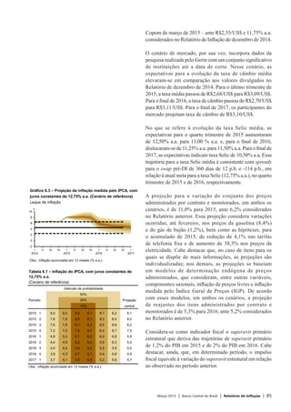 Março 2015 | Banco Central do Brasil | Relatório de Inflação | 85
Copom de março de 2015 – ante R$2,55/US$ e 11,75% a.a.
considerados no Relatório de Inflação de dezembro de 2014.
O cenário de mercado, por sua vez, incorpora dados da
pesquisa realizada pelo Gerin com um conjunto significativo
de instituições até a data de corte. Nesse cenário, as
expectativas para a evolução da taxa de câmbio média
elevaram-se em comparação aos valores divulgados no
Relatório de dezembro de 2014. Para o último trimestre de
2015, a taxa média passou de R$2,68/US$ para R$3,09/US$.
Para o final de 2016, a taxa de câmbio passou de R$2,70/US$
para R$3,11/US$. Para o final de 2017, os participantes do
mercado projetam taxa de câmbio de R$3,10/US$.
No que se refere à evolução da taxa Selic média, as
expectativas para o quarto trimestre de 2015 aumentaram
de 12,50% a.a. para 13,00 % a.a. e, para o final de 2016,
deslocaram-se de 11,25% a.a. para 11,50% a.a. Para o final de
2017, as expectativas indicam taxa Selic de 10,50% a.a. Essa
trajetória para a taxa Selic média é consistente com spreads
para o swap pré-DI de 360 dias de 12 p.b. e -114 p.b., em
relação à atual meta para a taxa Selic (12,75% a.a.), no quarto
trimestre de 2015 e de 2016, respectivamente.
A projeção para a variação do conjunto dos preços
administrados por contrato e monitorados, em ambos os
cenários, é de 11,0% para 2015, ante 6,2% considerados
no Relatório anterior. Essa projeção considera variações
ocorridas, até fevereiro, nos preços da gasolina (8,4%)
e do gás de bujão (1,2%), bem como as hipóteses, para
o acumulado de 2015, de redução de 4,1% nas tarifas
de telefonia fixa e de aumento de 38,3% nos preços da
eletricidade. Cabe destacar que, no caso de itens para os
quais se dispõe de mais informações, as projeções são
individualizadas; nos demais, as projeções se baseiam
em modelos de determinação endógena de preços
administrados, que consideram, entre outras variáveis,
componentes sazonais, inflação de preços livres e inflação
medida pelo Índice Geral de Preços (IGP). De acordo
com esses modelos, em ambos os cenários, a projeção
de reajustes dos itens administrados por contrato e
monitorados é de 5,3% para 2016, ante 5,2% considerados
no Relatório anterior.
Considera-se como indicador fiscal o superavit primário
estrutural que deriva das trajetórias de superavit primário
de 1,2% do PIB em 2015 e de 2% do PIB em 2016. Cabe
destacar, ainda, que, em determinado período, o impulso
fiscal equivale à variação do superavit estrutural em relação
ao observado no período anterior.
Gráfico 6.3 – Projeção da inflação medida pelo IPCA, com
juros constantes de 12,75% a.a. (Cenário de referência)
Leque de inflação
Obs.: inflação acumulada em 12 meses (% a.a.).
-2
0
2
4
6
8
10
I
2014
II III IV I
2015
II III IV I
2016
II III IV I
2017
%
(Cenário de referência)
Intervalo de probabilidade
Período Projeção
central
2015 1 8,0 8,0 8,0 8,1 8,1 8,2 8,1
2015 2 7,6 7,8 8,0 8,1 8,3 8,4 8,0
2015 3 7,6 7,8 8,1 8,3 8,5 8,8 8,2
2015 4 7,2 7,5 7,8 8,1 8,4 8,7 7,9
2016 1 4,9 5,3 5,7 6,0 6,4 6,8 5,9
2016 2 4,4 4,8 5,2 5,5 5,9 6,3 5,4
2016 3 4,0 4,4 4,8 5,2 5,5 5,9 5,0
2016 4 3,9 4,3 4,7 5,1 5,4 5,8 4,9
2017 1 3,7 4,1 4,5 4,8 5,2 5,6 4,7
Obs.: inflação acumulada em 12 meses (% a.a.).
Tabela 6.1 – Inflação do IPCA, com juros constantes de
12,75% a.a.
50%
30%
10%
 